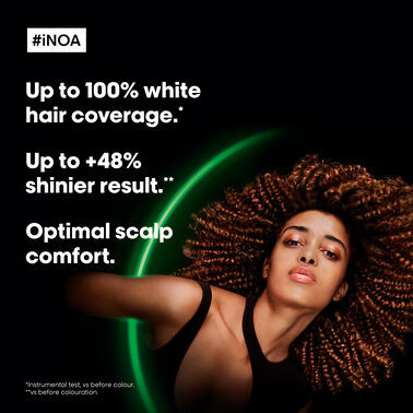 iNOA 4.45 Mahogany Brown - L'Oréal Professionnel Colour | L'Oréal Partner Shop