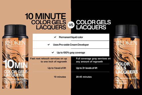 Color Gels 10' - Redken Color | L'Oréal Partner Shop