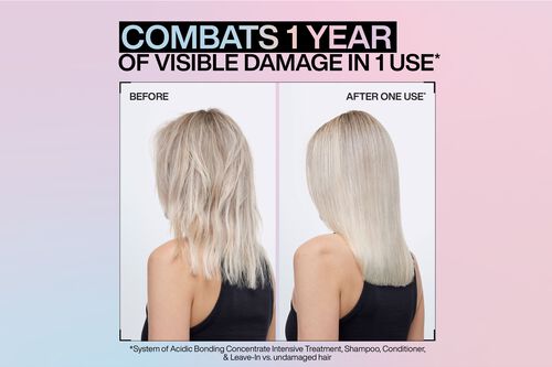 Acidic Bonding Concentrate Conditioner - Redken | L'Oréal Partner Shop