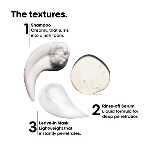 Absolut Repair Molecular Mini Trio Discovery Kit - Discovery Kits | L'Oréal Partner Shop