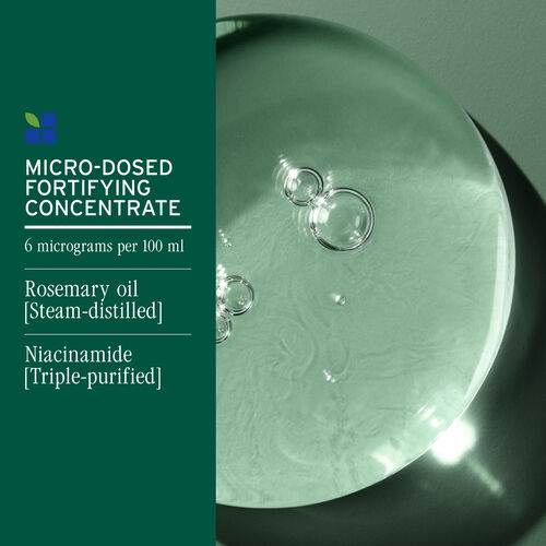 Full Rescue Shampoo - New Biolage | L'Oréal Partner Shop