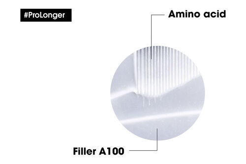 Pro Longer Mask - L'Oréal Professionnel Hair Care | L'Oréal Partner Shop