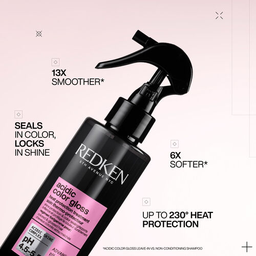 Acidic Color Gloss Leave-in - Redken Retail Opening Parcel | L'Oréal Partner Shop