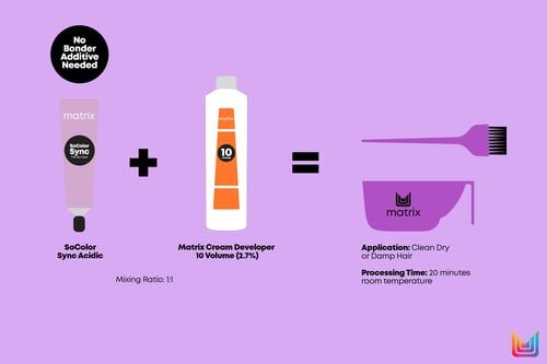 SoColor Sync Clear - Matrix Color | L'Oréal Partner Shop