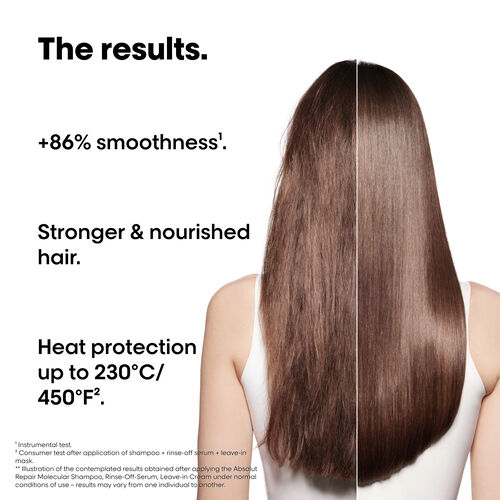 Absolut Repair Molecular Mini Trio Discovery Kit - Discovery Kits | L'Oréal Partner Shop