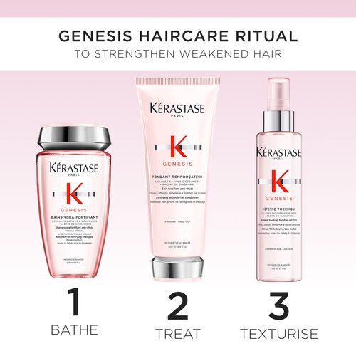 Genesis Trio Gift Pack - Sets & Coffrets | L'Or&eacute;al Partner Shop