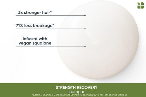 StrengthRecovery Shampoo - Biolage Backbar Sizes | L'Oréal Partner Shop