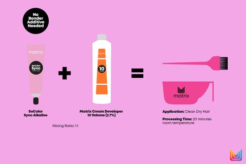 SoColor Sync 8CG - Matrix Color | L'Oréal Partner Shop