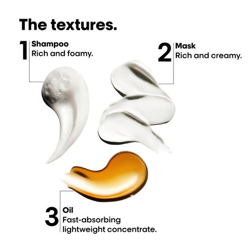 Metal Detox Mini Trio Discovery Kit - Discovery Kits | L'Oréal Partner Shop