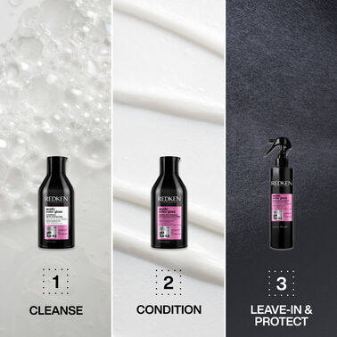 Acidic Color Gloss Leave-in - Redken Retail Opening Parcel | L'Oréal Partner Shop