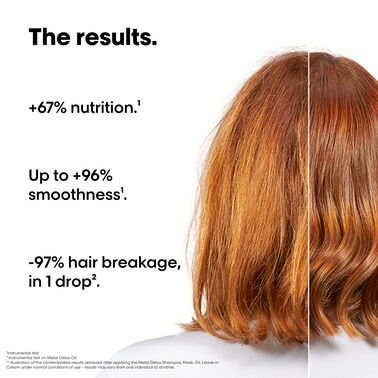 Metal Detox Mini Trio Kit - L'Oréal Professionnel | L'Oréal Partner Shop