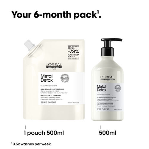 Metal Detox Shampoo Refill - L'Oréal Professionnel | L'Oréal Partner Shop