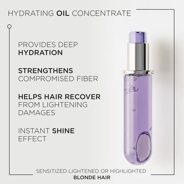 Blond Absolu L'Huile Cicagloss Hair Oil Refill - Stefans Kerastase Tester Promotion | L'Oréal Partner Shop