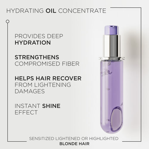 Blond Absolu L'Huile Cicagloss Hair Oil Refill - Stefans Kerastase Tester Promotion | L'Oréal Partner Shop