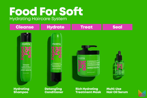 Food For Soft Shampoo - Food For Soft | L'Oréal Partner Shop