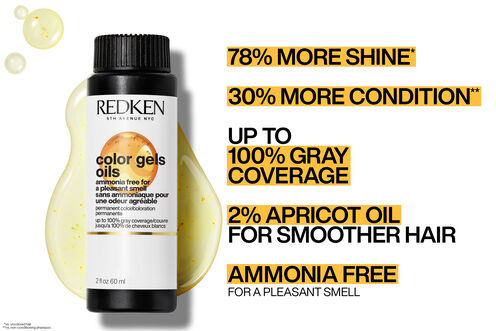 COLOR GELS OILS CHOCOLATE SOUFFLÉ 8NCH - Shop by Color | L'Oréal Partner Shop
