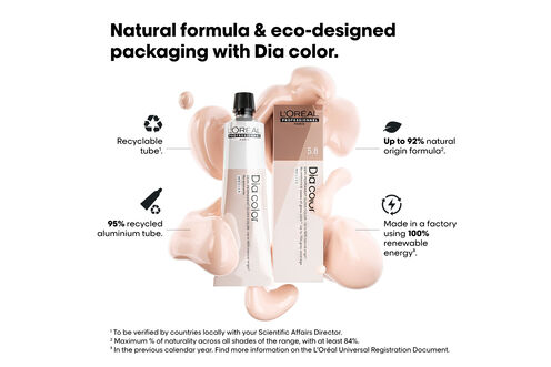 Dia Color, demi-permanent gloss color - Dia | L'Oréal Partner Shop