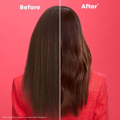 Glow Mania Duo Gift Pack - Sets & Coffrets | L'Or&eacute;al Partner Shop