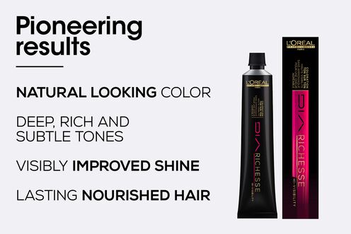 Dia Richesse 6.23 Hazelnut Honey - L'Oréal Professionnel Colour | L'Oréal Partner Shop