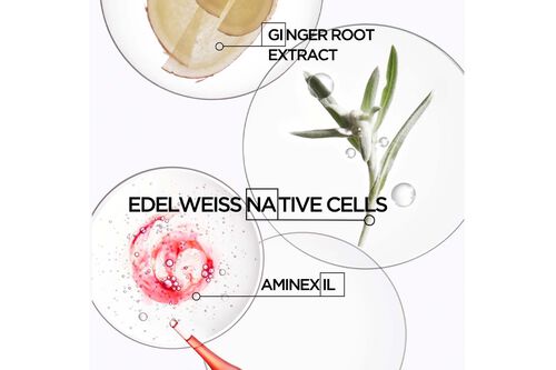 Genesis Fondant Renforcateur - Kérastase Retail | L'Oréal Partner Shop