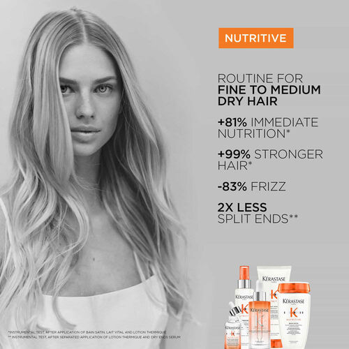 Nutritive Lait Vital - Kérastase | L'Oréal Partner Shop