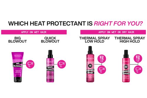 Quick Blowout - Styling Opening Parcel | L'Oréal Partner Shop