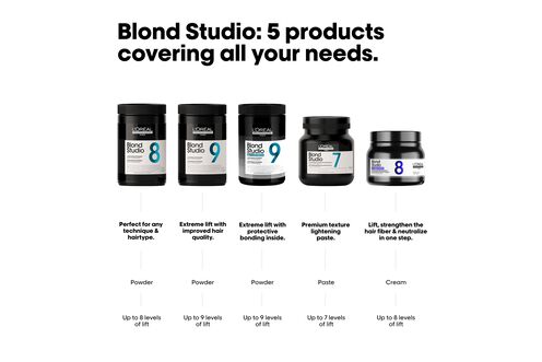 Blond Studio Purple Lightening Balm - Blond Studio Opening Parcel | L'Oréal Partner Shop