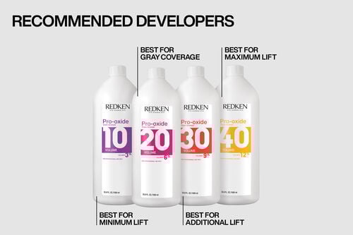 Color Gels Oils Rusted Ruby 6BR - Shop by Color | L'Oréal Partner Shop