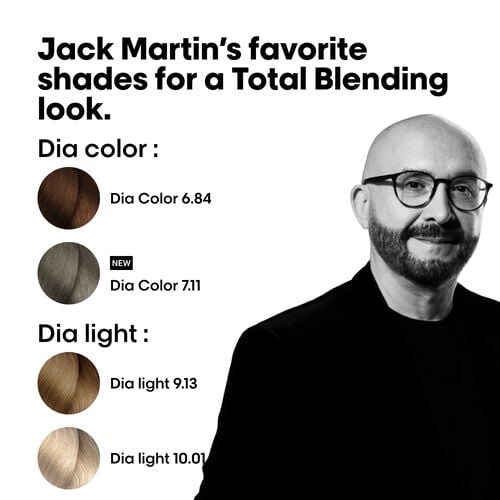 Total Blending Technique - L'Oreal Professionnel | L'Or&eacute;al Partner Shop