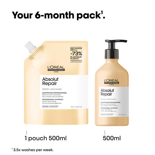 Absolut Repair Shampoo Refill Pouch - NEW 500ML | L'Oréal Partner Shop
