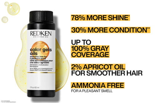 Color Gels Oils Safari 8NW - Shop by Color | L'Oréal Partner Shop