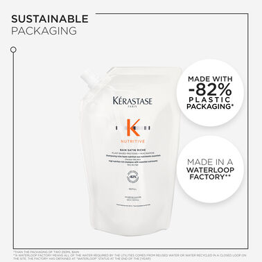 Nutritive Bain Satin Riche Refill Shampoo Pouch For Very Dry Hair - AU 500ml Bain Launch Parcel salons | L'Oréal Partner Shop