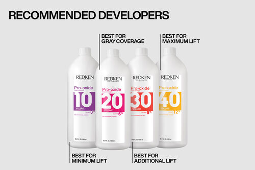 Color Gels Oils Blaze 6RR - Shop by Color | L'Oréal Partner Shop