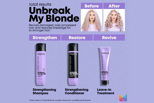 Unbreak My Blonde Reviving Leave-In Treatment - Matrix Haircare | L'Oréal Partner Shop