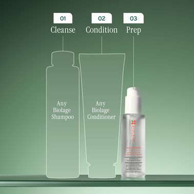 All-In-One Multi-Benefit Oil - New Biolage | L'Oréal Partner Shop