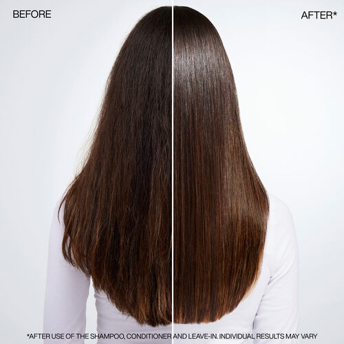 Acidic Color Gloss Leave-in - Redken Retail Opening Parcel | L'Oréal Partner Shop