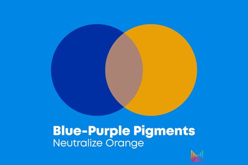 Brass Off Pigmented Conditioner - Matrix Color and Tone | L'Or&eacute;al Partner Shop