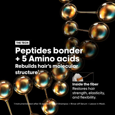 Absolut Repair Molecular Rinse-Off Mask - L'Oréal Professionnel | L'Oréal Partner Shop
