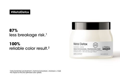 Metal Detox Mask - ⭐ Metal Detox | L'Oréal Partner Shop