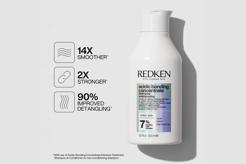 Acidic Bonding Concentrate Duo Xmas Gift Pack - Redken | L'Or&eacute;al Partner Shop