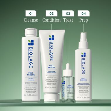 Full Rescue Conditioner - New Biolage | L'Oréal Partner Shop