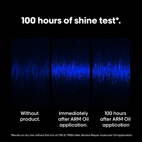 Absolut Repair Molecular Oil - Serie Expert Retail Products | L'Oréal Partner Shop