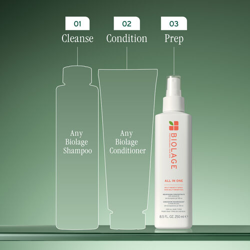 All-In-One Multi-Benefit Spray - New Biolage | L'Oréal Partner Shop