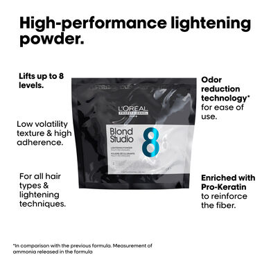 Blond Studio Pouch - L'Oréal Professionnel | L'Oréal Partner Shop