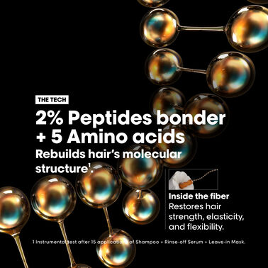 Absolut Repair Molecular Mini Trio Kit - L'Oréal Professionnel | L'Oréal Partner Shop