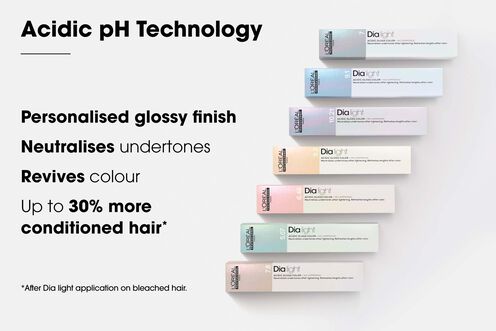 Dia Light 6.35 Maple - L'Oréal Professionnel Colour | L'Oréal Partner Shop
