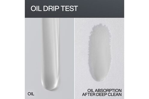 Deep Clean Dry Shampoo - Redken Minis | L'Oréal Partner Shop