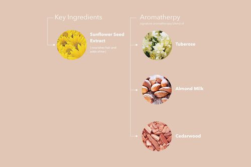 Style + Protect Texture Finishing Spray - Pureology GWP Promotion | L'Oréal Partner Shop