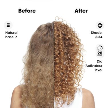 Dia Color 9.1 - Dia | L'Oréal Partner Shop