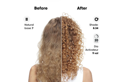 Dia Color 7.18 - Dia | L'Oréal Partner Shop